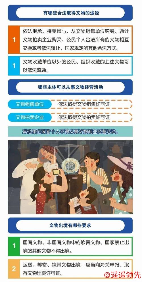 中国首部古籍保护利用地方性法规施行 50万册民族古籍获依法保护