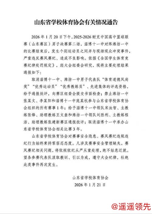 中国高中篮球联赛山东赛区冲突事件处罚结果公布