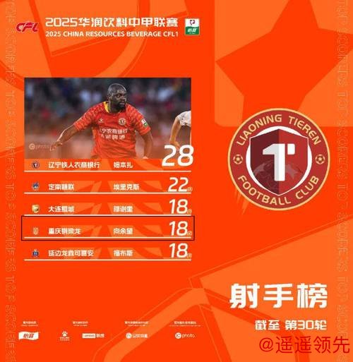 中甲“本土射手王”完成自我救赎，赛前黄希扬私信向余望：不进决赛不准回来