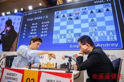 国象世界杯半决赛：韦奕加赛晋级 入围候选人赛