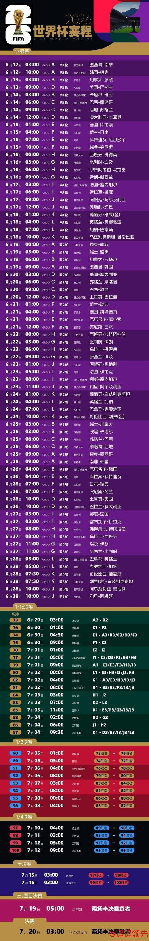 如何在2026世界杯下注网页版上安全下注