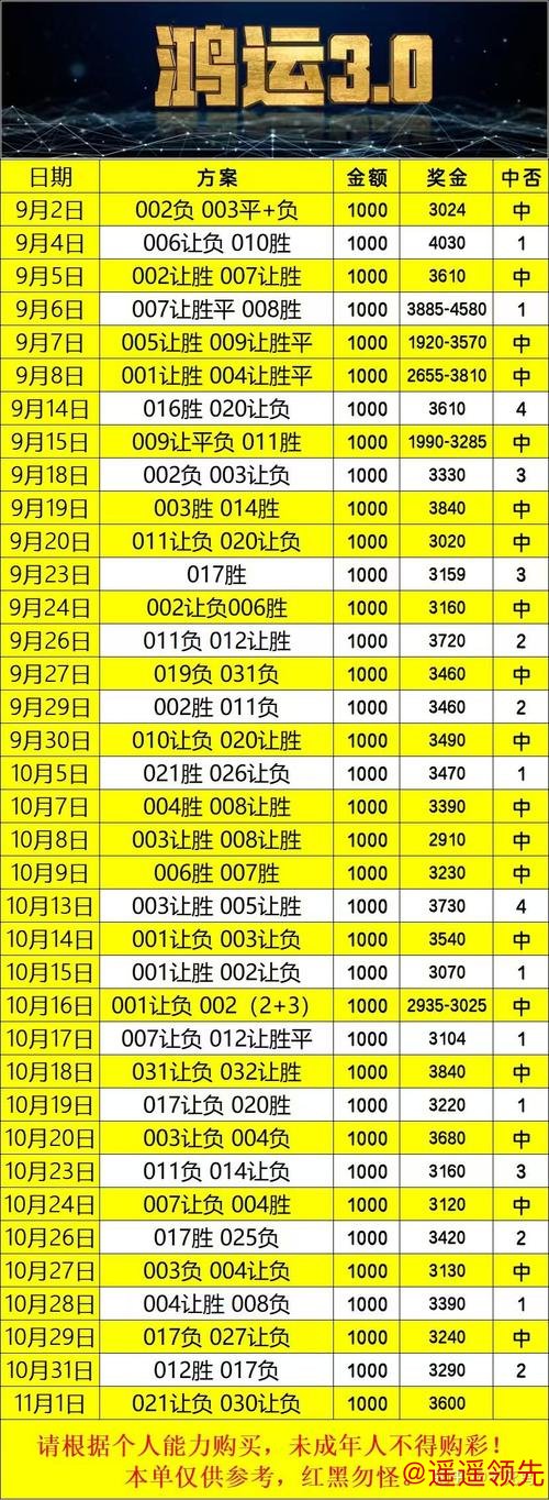 如何在世界杯买球注册官方平台安心下注 如何在世界杯买球注册官方平台安心下注