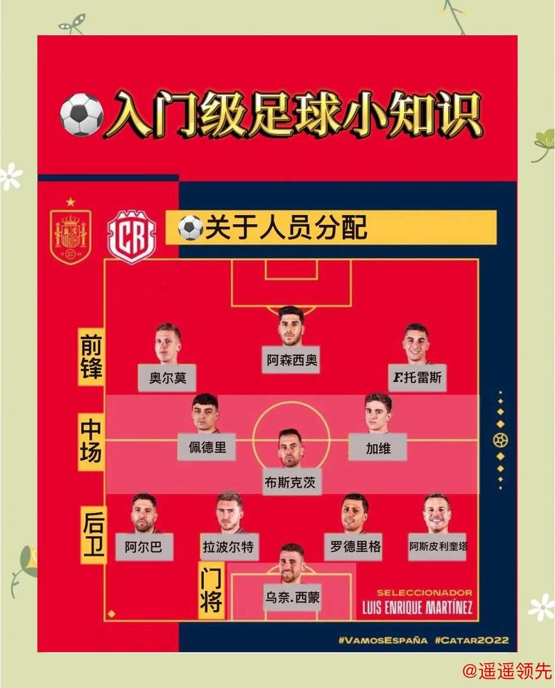 如何在世界杯期间安全进行官方投注 如何在世界杯期间安全进行官方投注