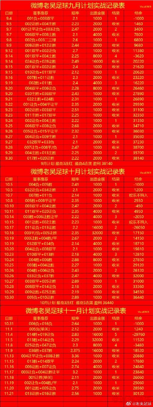 如何在线观看高清世界杯及参与在线投注 如何在线观看高清世界杯及参与在线投注